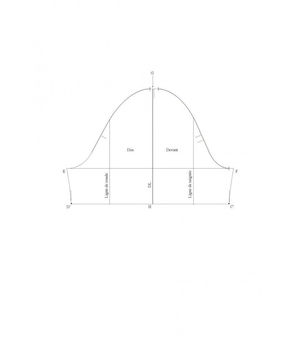 Short sleeve base pattern