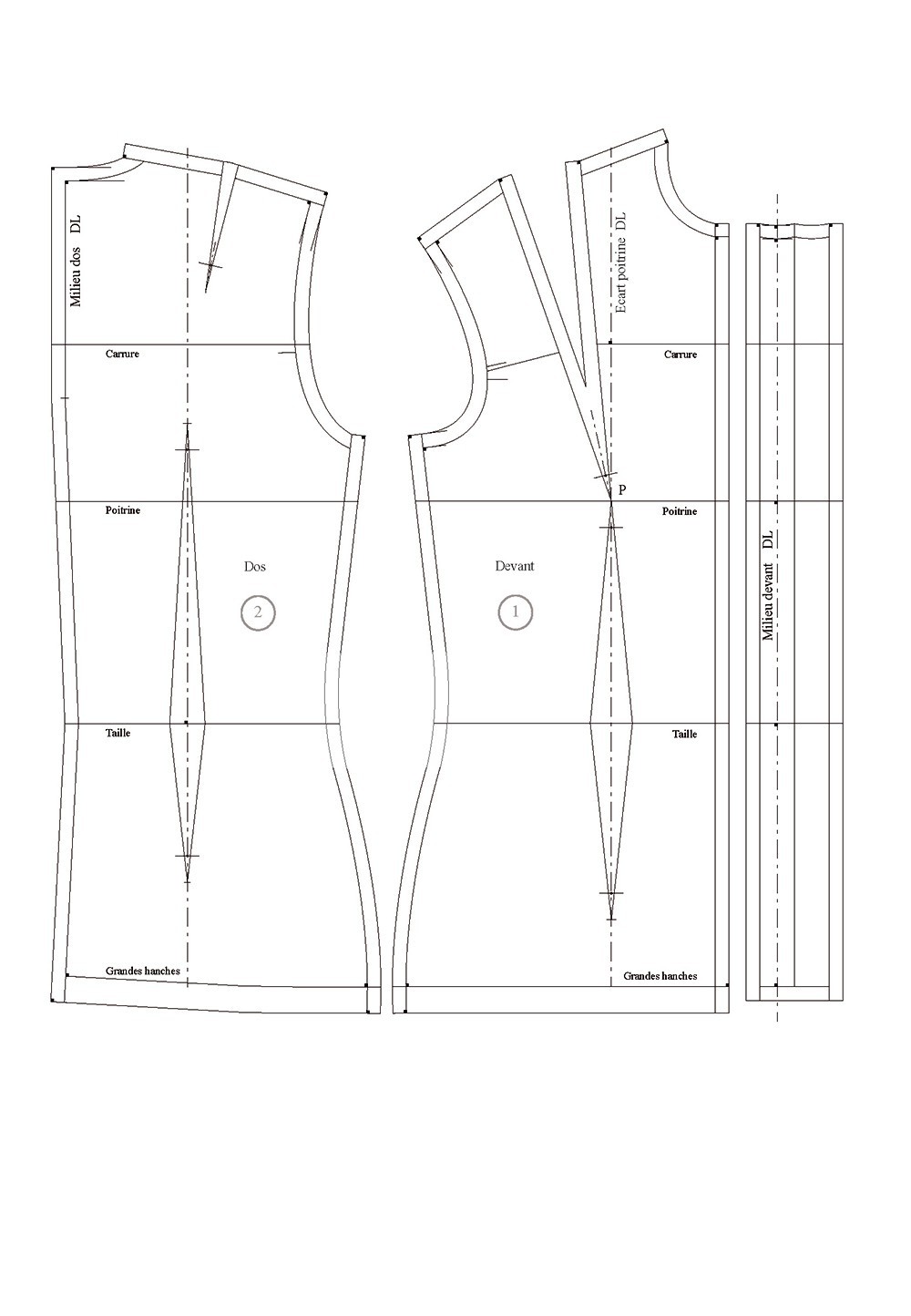 Seam allowance value for the bodice base (ready to wear and luxury)