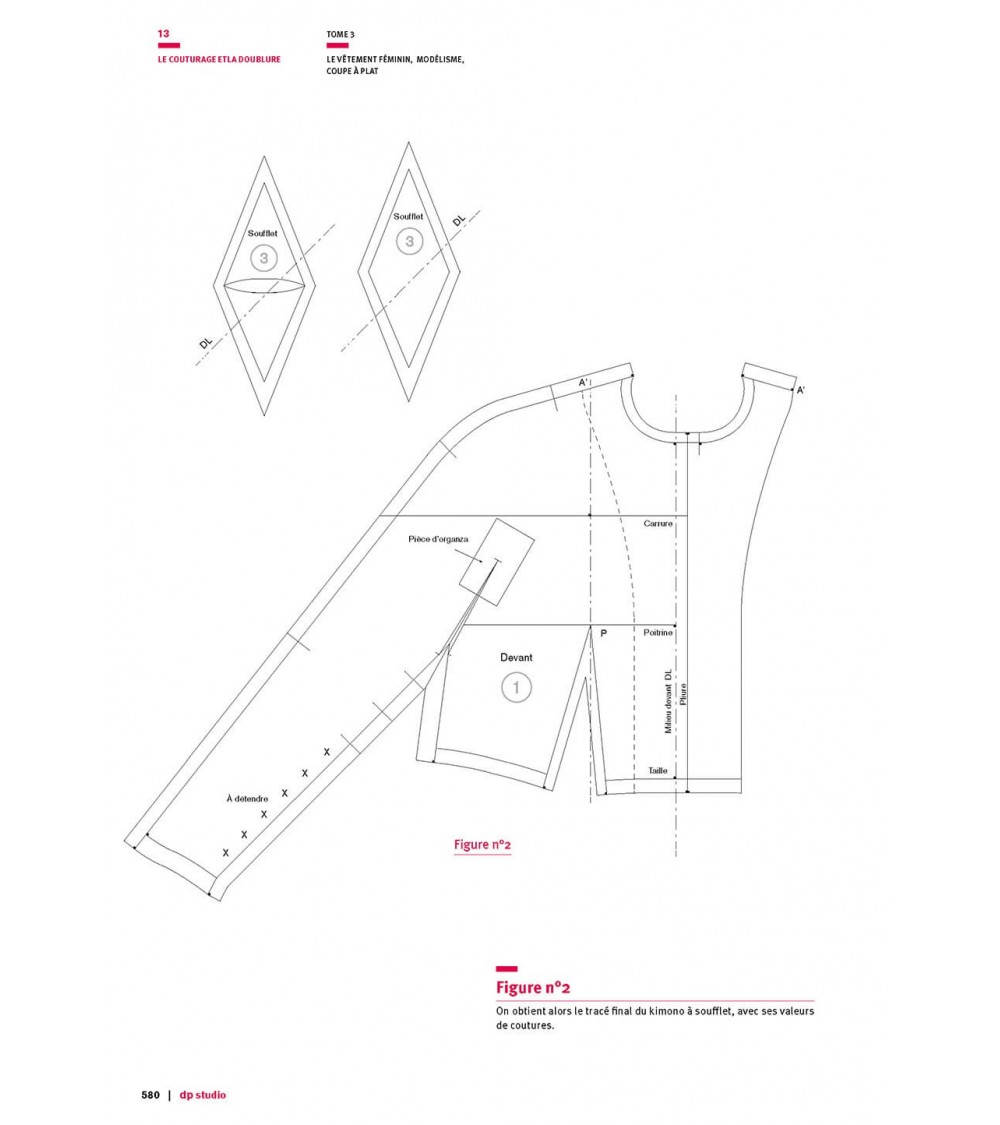 Seam allowance value for the kimono sleeve with inset gusset (luxury)
