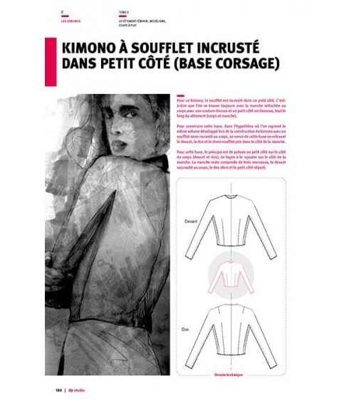 Kimono à soufflet incrusté dans petit côté (base corsage)