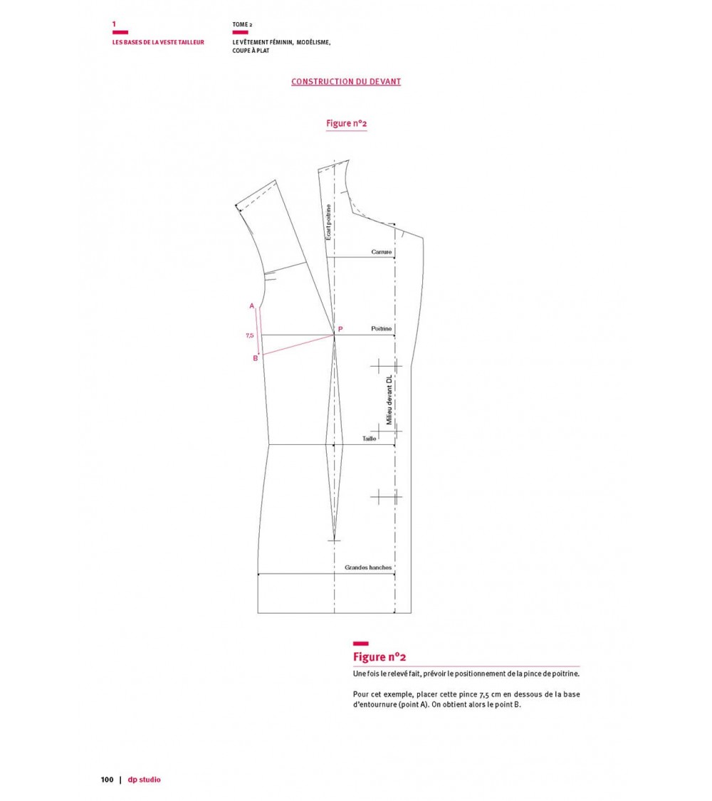 Tailored jacket base (3 pieces) with shoulder dart pivot