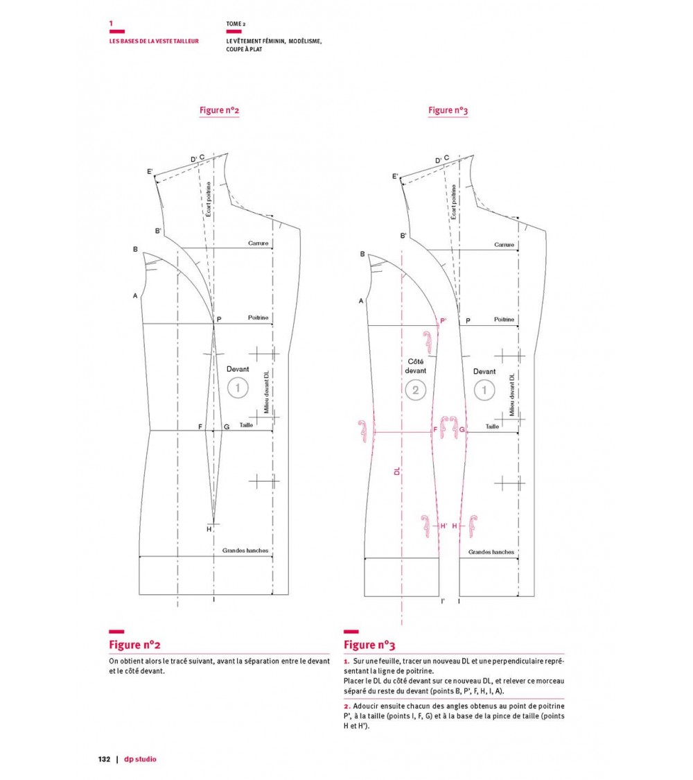 Shoulder dart transfer into a princess seam (tailored jacket base)
