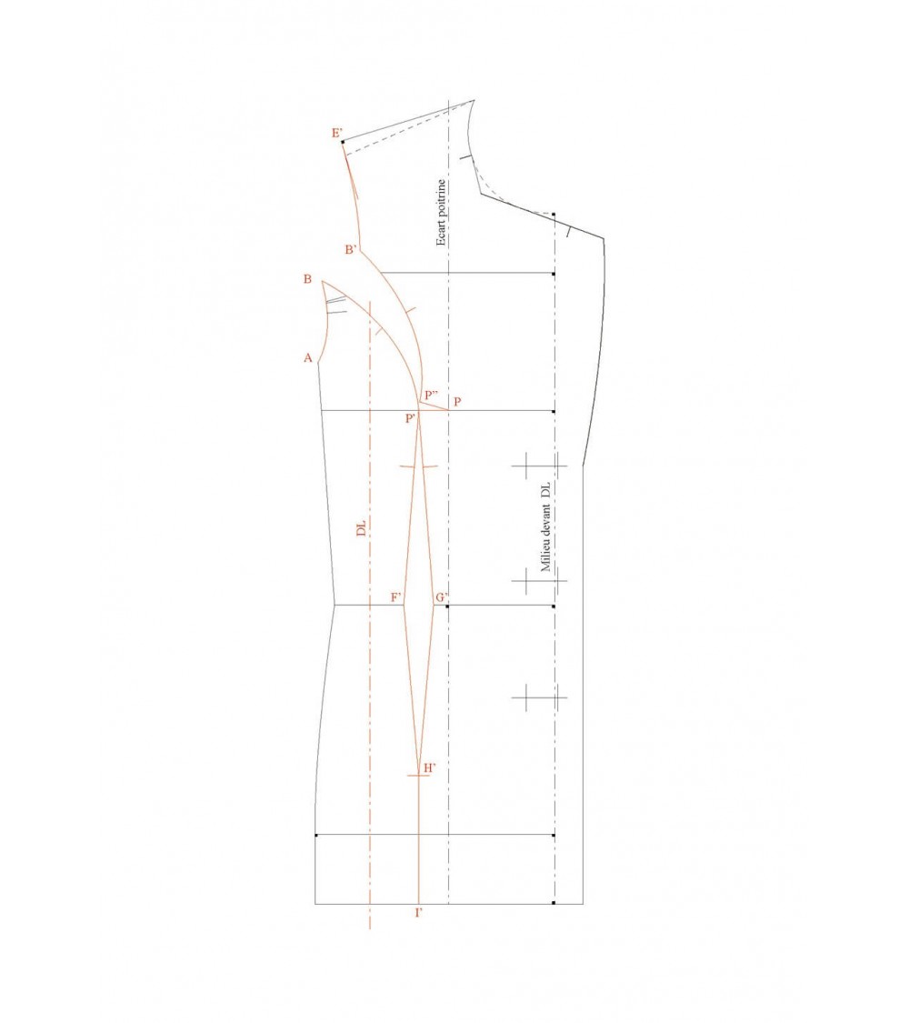 Shoulder dart transfer into a princess seam (tailored jacket base)