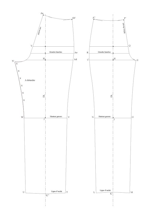 Classical trouser base pattern without darts