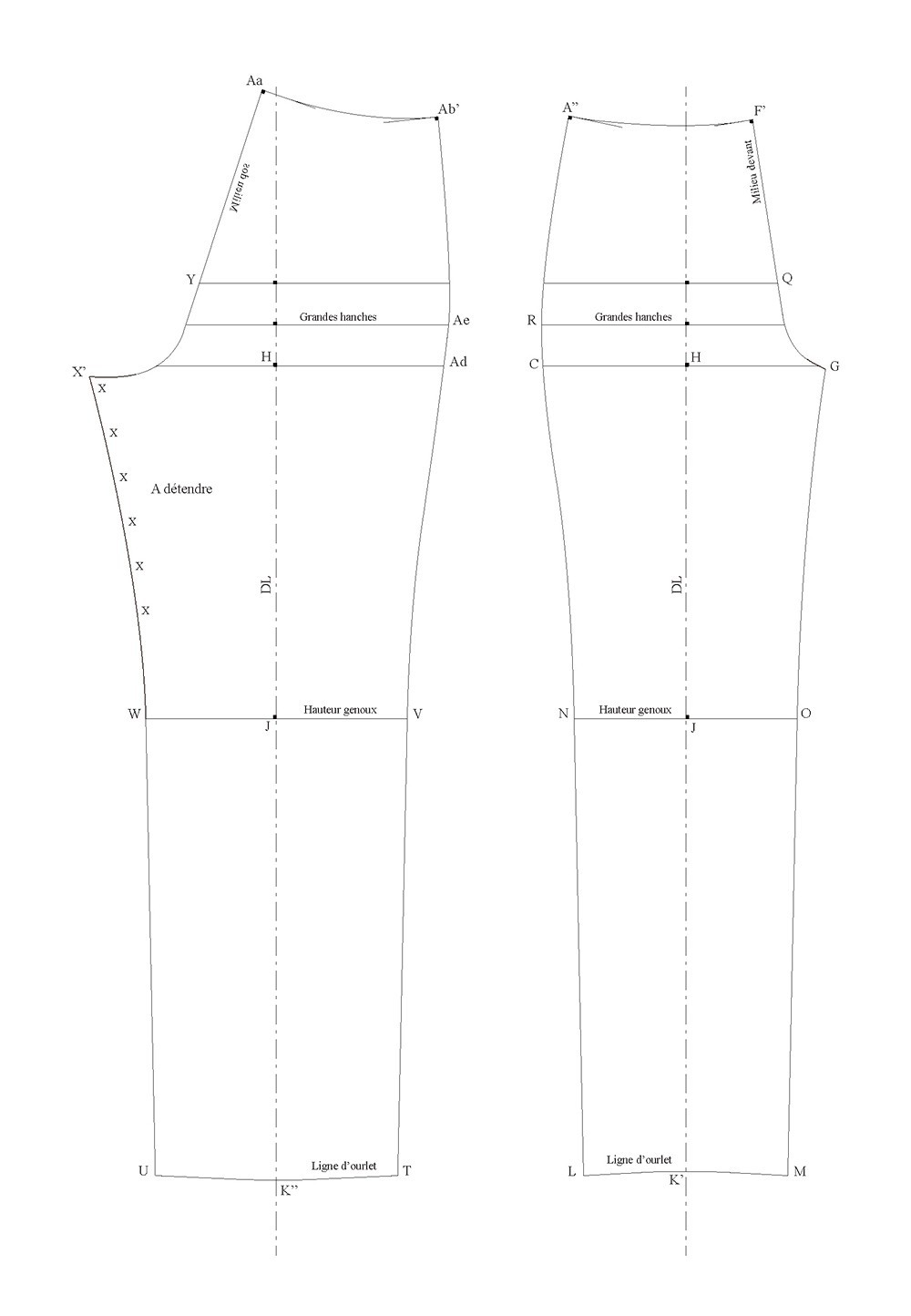 Classical trouser base pattern without darts