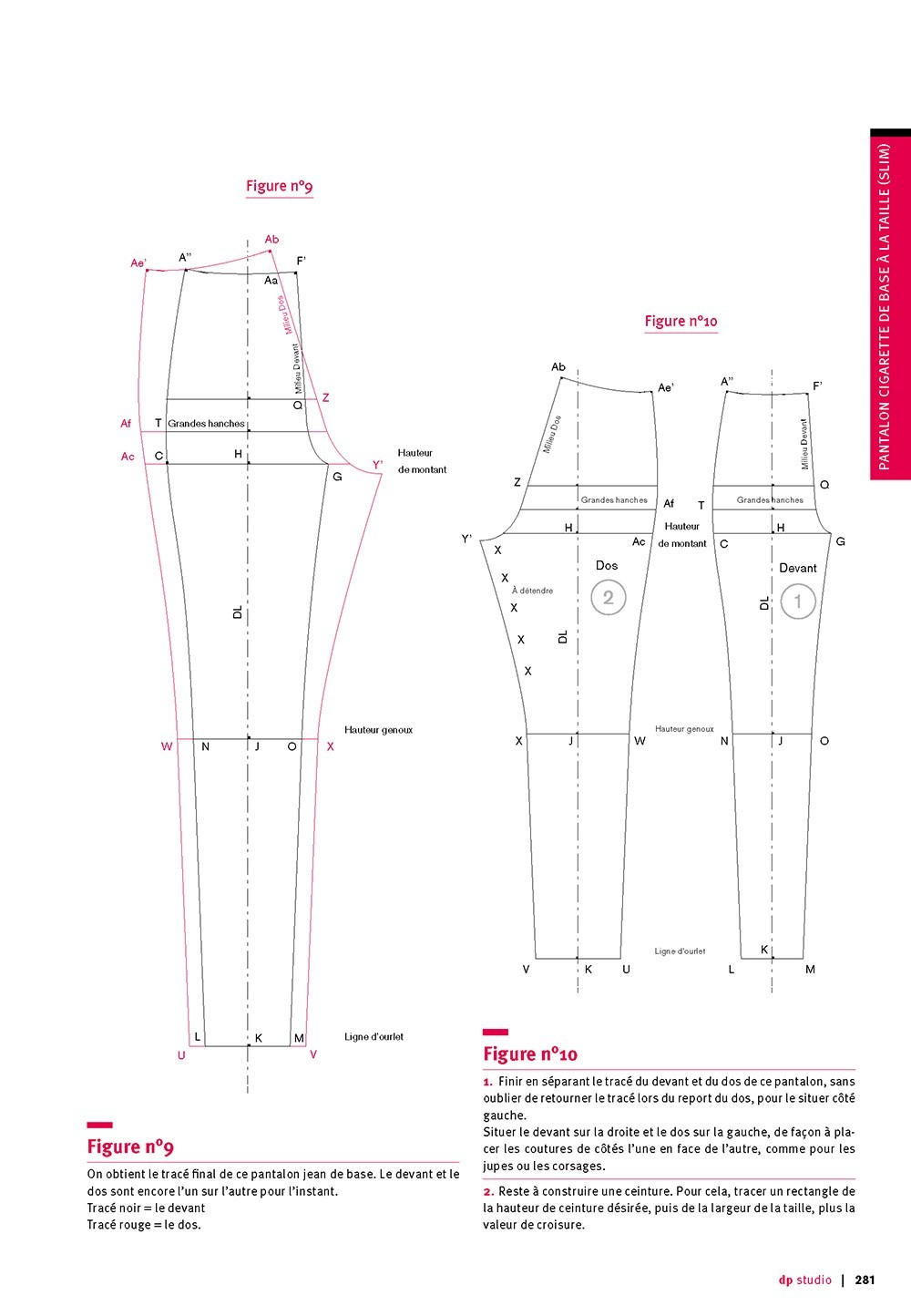 cutting of cigarette trouser