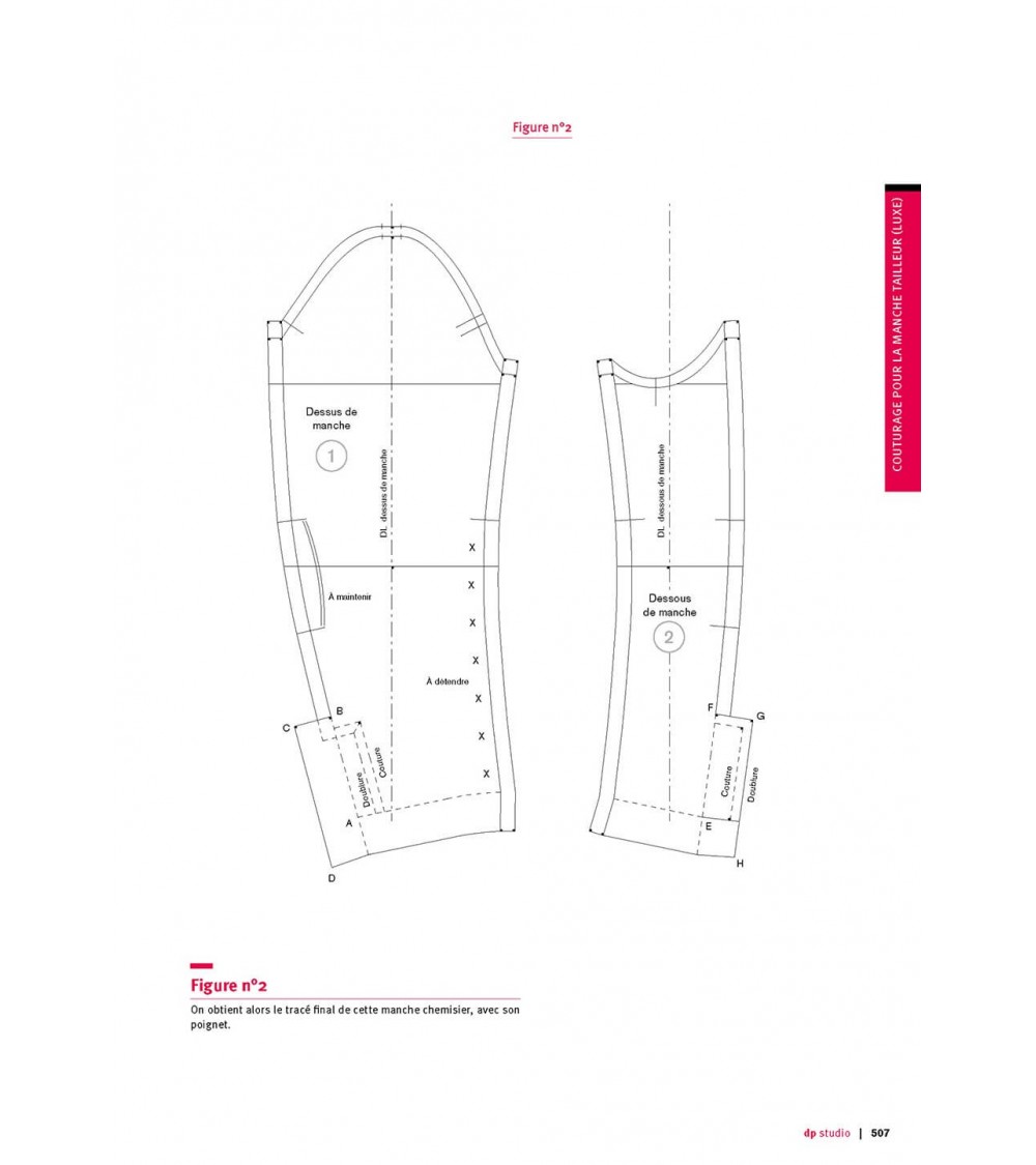 Seam allowance value for the sleeve (luxury)