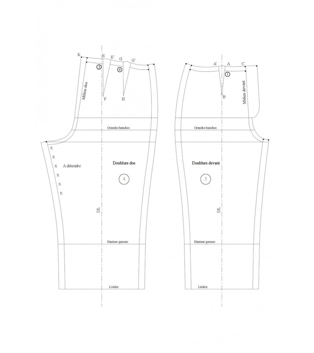 Seam allowance value for base pattern trousers (luxury)