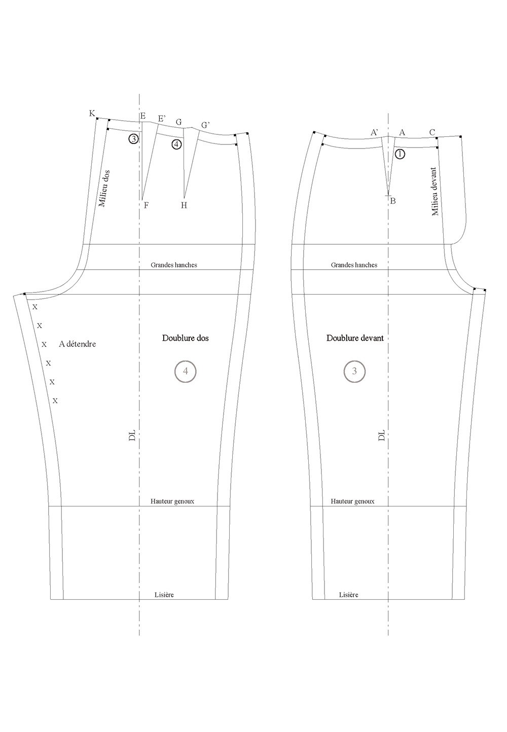 Seam allowance value for base pattern trousers (luxury)