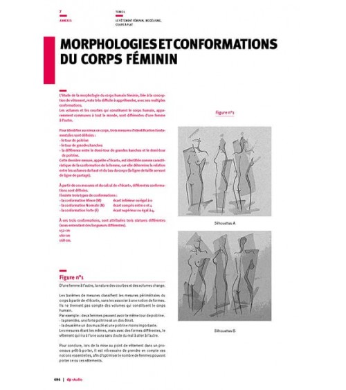 Morphologies et conformations du corps féminin